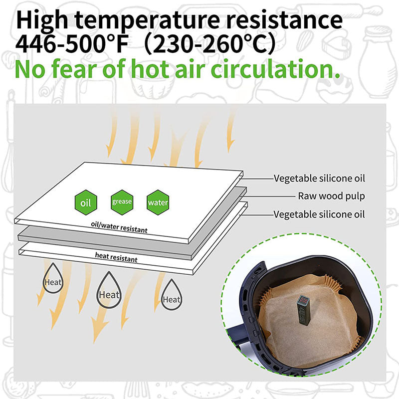 Food-Grade Disposable Paper Liners for Air Fryer Basket