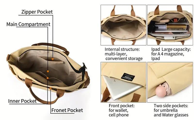 Retro Canvas Multi-Pocket Tote Bag for Women