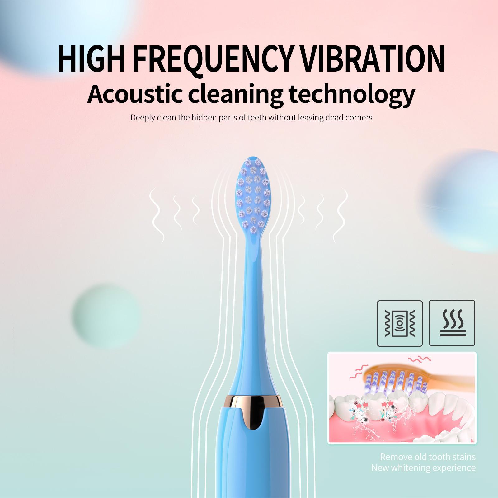 Multifunctional Oral Care Toothbrush