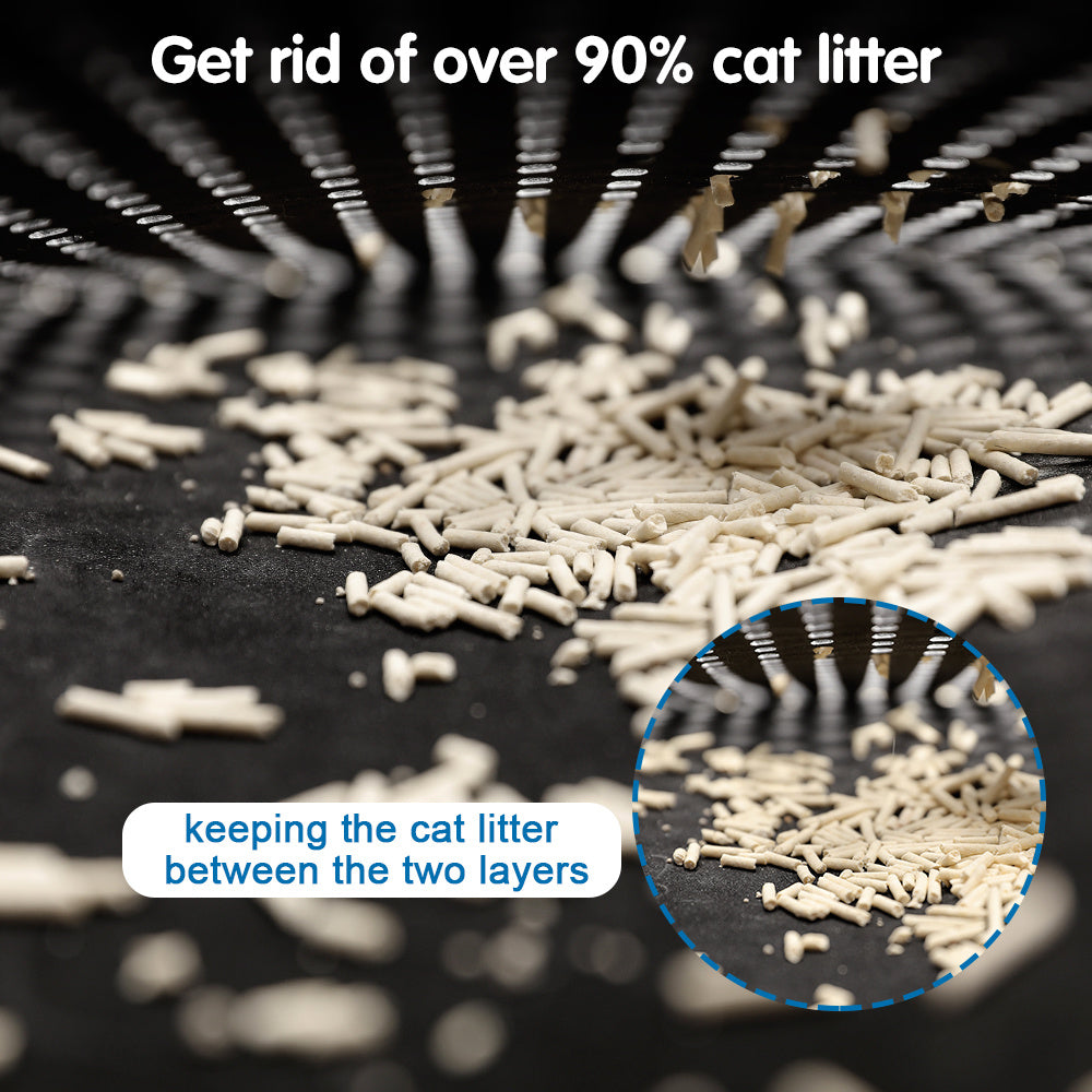 Double-Layer EVA Cat Litter Mat