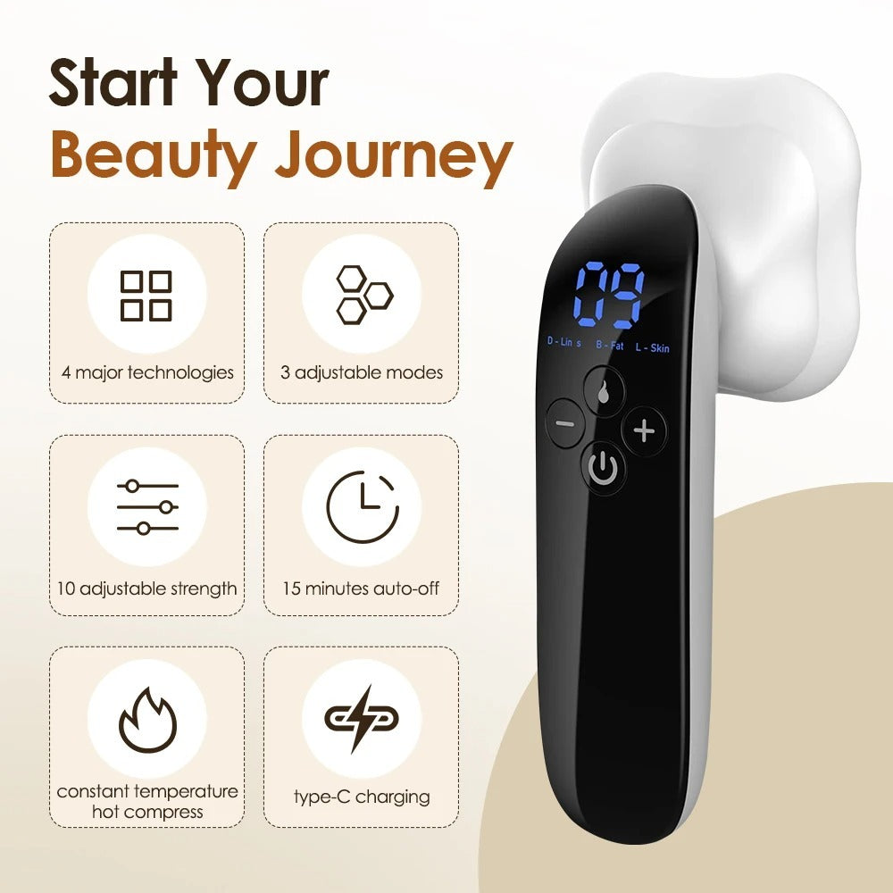 EMS Ultrasonic Body Slimming & Skin Tightening Device