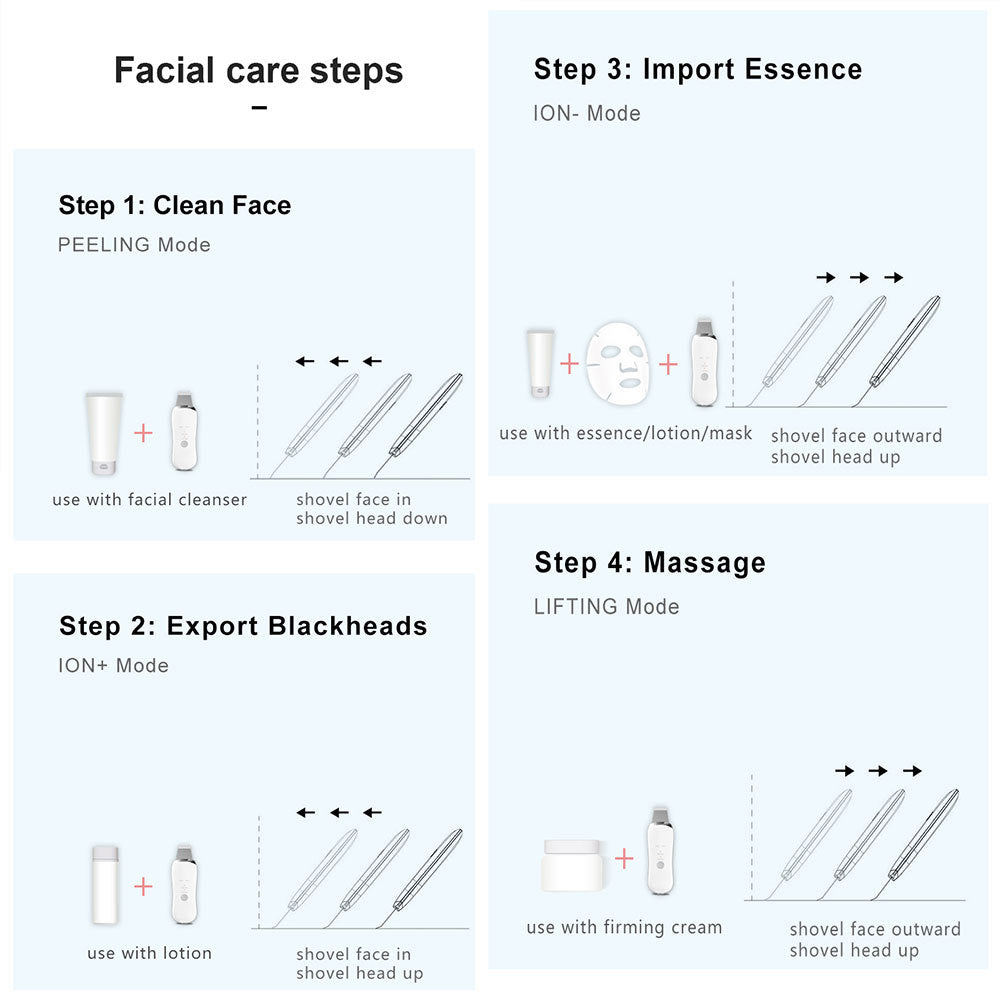 Deep Pore Cleansing & Lifting Tool